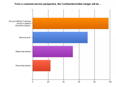 ChartExport (21)